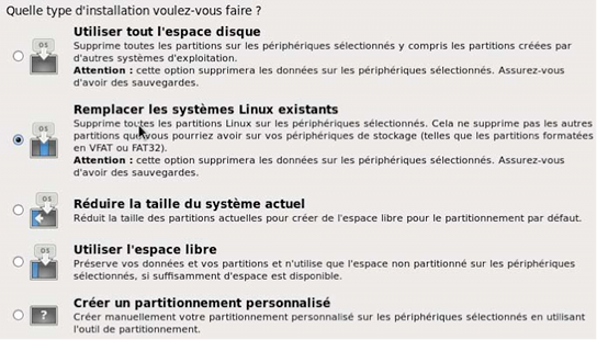 Partitionnement